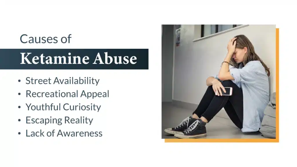 Young woman sitting on the floor and leaning against a wall. Blue text lists the common causes of ketamine abuse.
